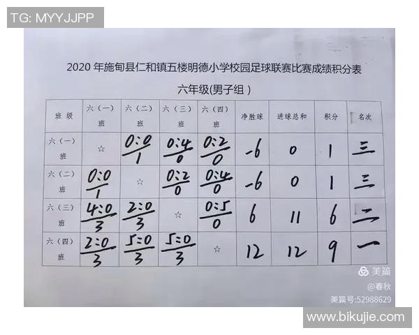 业余足球的基本原则与实践指南助你提升球技与团队协作能力
