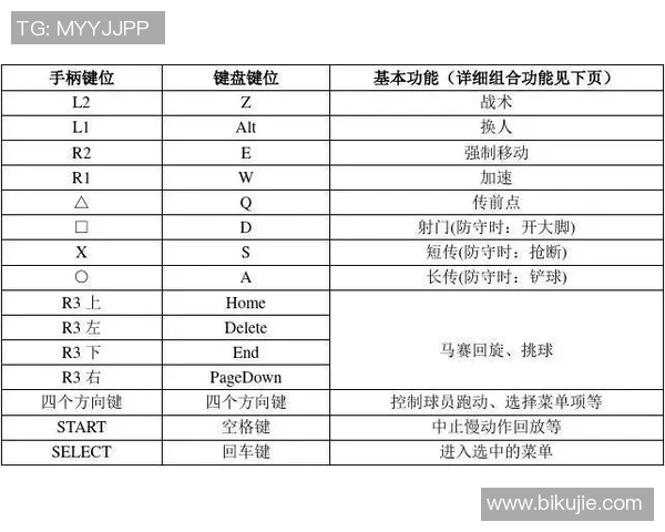 实况足球8操作区规则详解与实战技巧分享